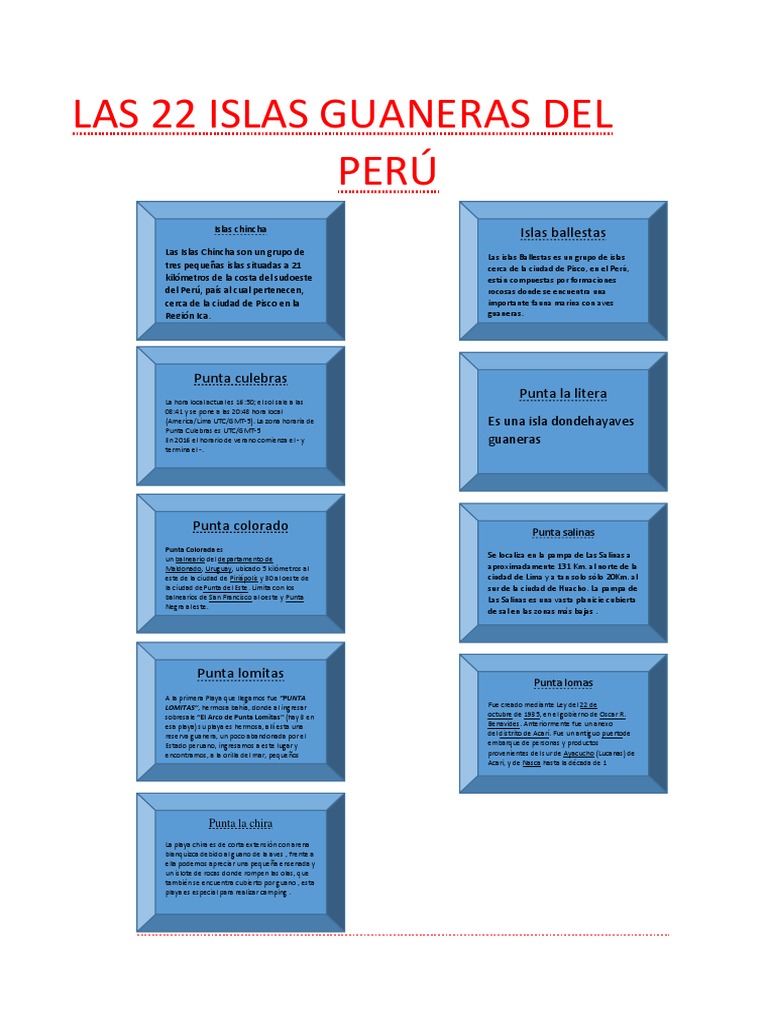 Las 22 Islas Guaneras Del Perú 2 PDF Science Geografía