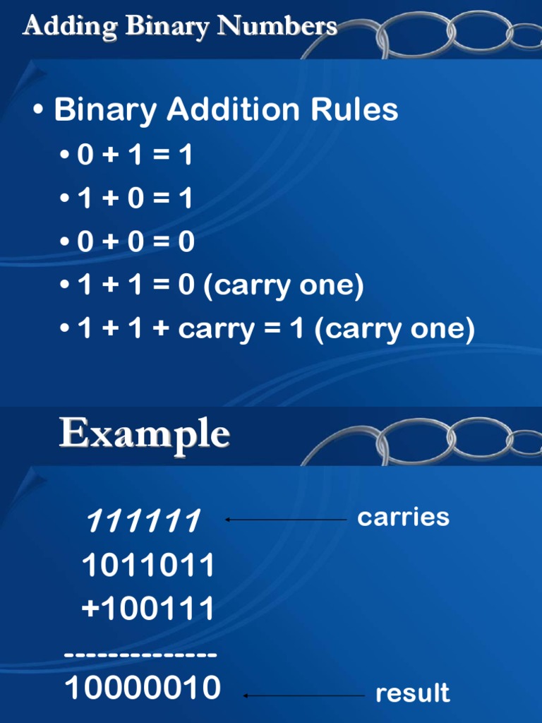 5c - Binary Arithmetic Op | PDF | Lexicology | Theory Of Computation