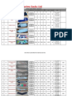 Serims Ladies Product Catalogue Update 01.07.2017