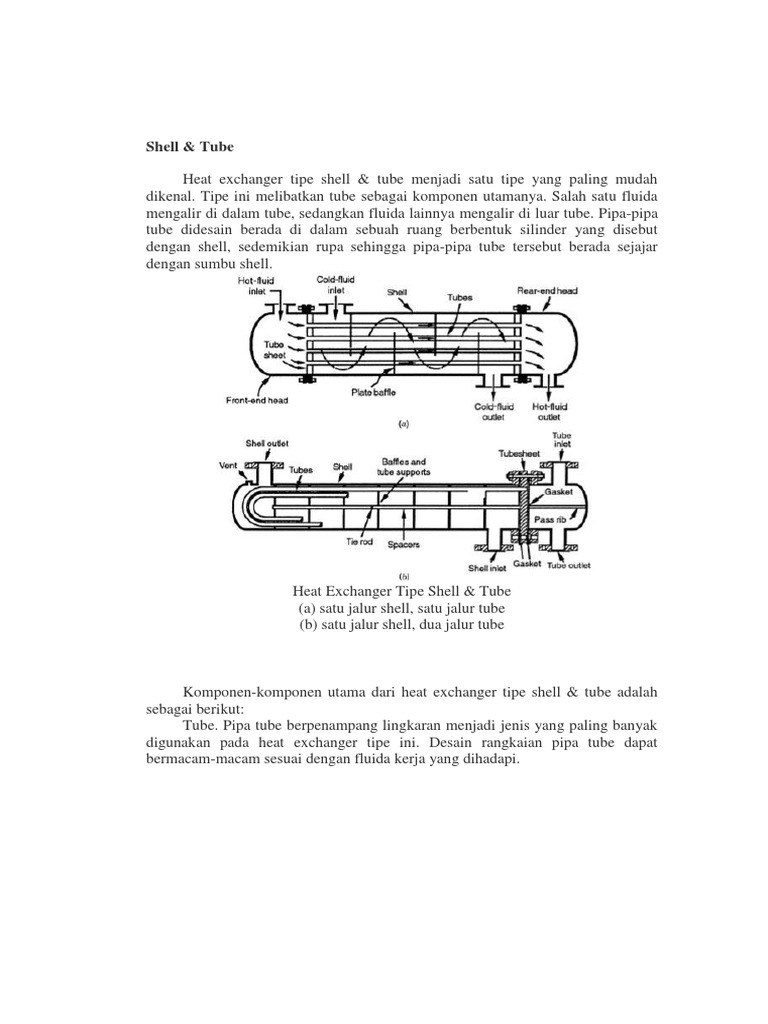 Memahami Shell & Tube Heat Exchanger | PDF