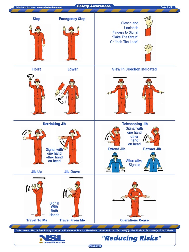 Crane Hand Signals Poster 901x1200