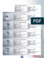 5-40 Litre Bakery Mixers Without Netting