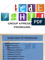 Pronouns (X.6 2009-2010)