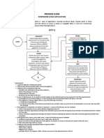 Foreshore Lease Application Process Flow