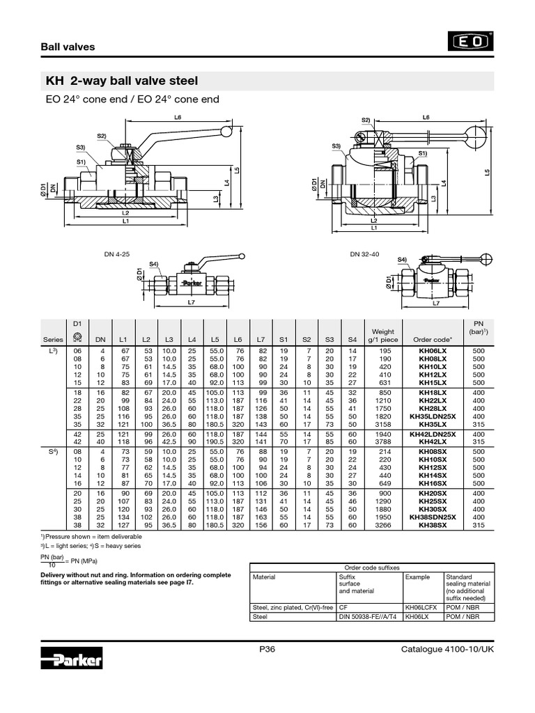 Ball Valve Specifications and Codes | PDF | Building Materials | Gas ...