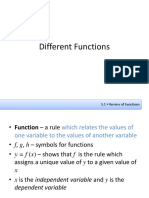 Review of Functions