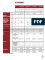 tablacomparativa.pdf