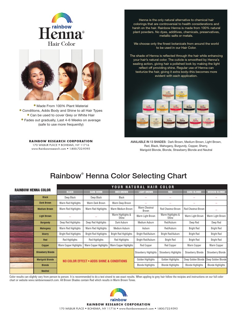 L'Oréal Professionnel DIA Richesse Color Chart; August 2014.  Loreal hair  color, Hair color chart, Loreal hair color chart