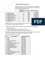Simulasi Perhitungan TKD