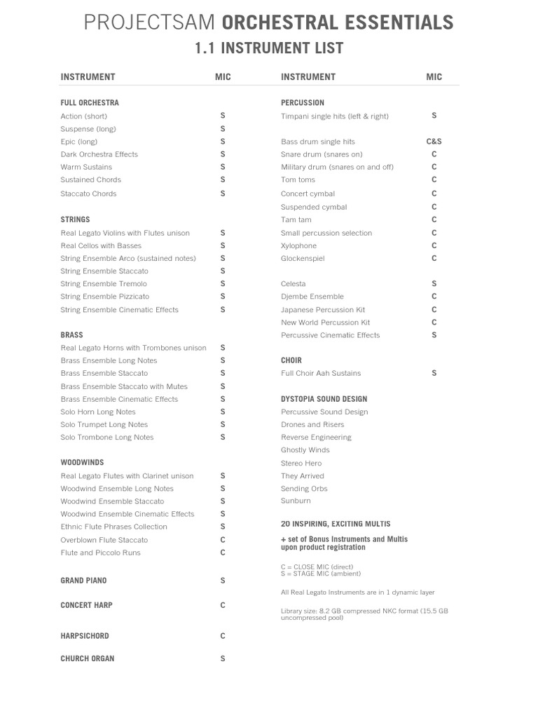 Projectsam Orchestral Essentials Overview | PDF | Music Theory | Musicology