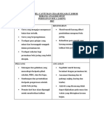 Swot Analisis 2017