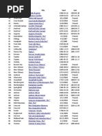 Download GenealogyBank - Newspapers Added Aug 2 2010 by Thomas Jay Kemp SN35298050 doc pdf
