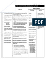 Plan de Intervención en Atencion Menores de 5 Años Resumen