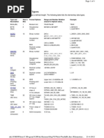 Elementary Datatypes PDF