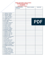 Name of Students Name of Parent/ Guardian Contact Number Signature