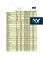 Liste Des Chaines Janv2011