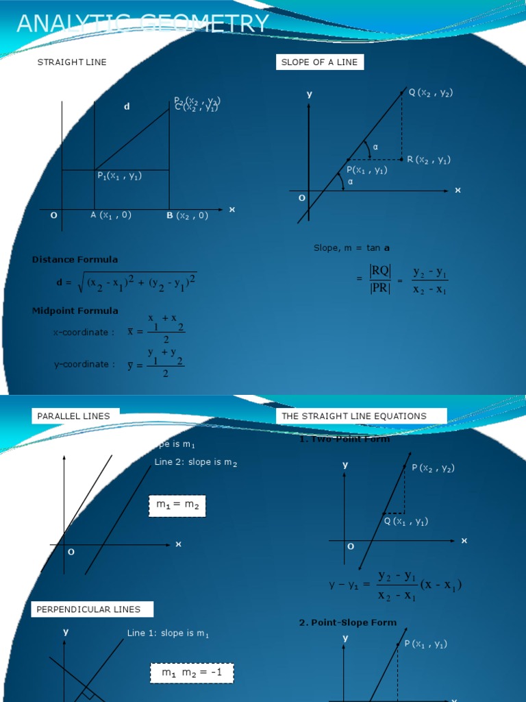 Analytic Geometry: Straight Line Concepts | PDF