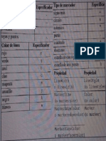 Características Matlab