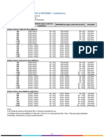 Form Tarifas del Servicio de Acceso a Internet - Inalambrico.pdf