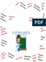 Un Profesor Asertivo