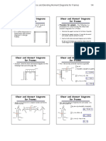 shear and moment diagrams for frames.pdf