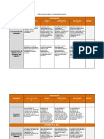 Rbricaparaevaluareldesempeodocente 150928163126 Lva1 App6891