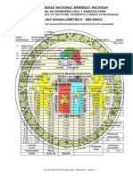 Analisis de Granulometría