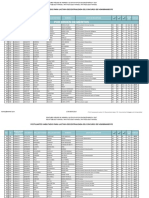 Postulantes Habilitados - Huánuco para La Etapa Descentralizada Del Concurso de Nombramiento 2017 - INOHA