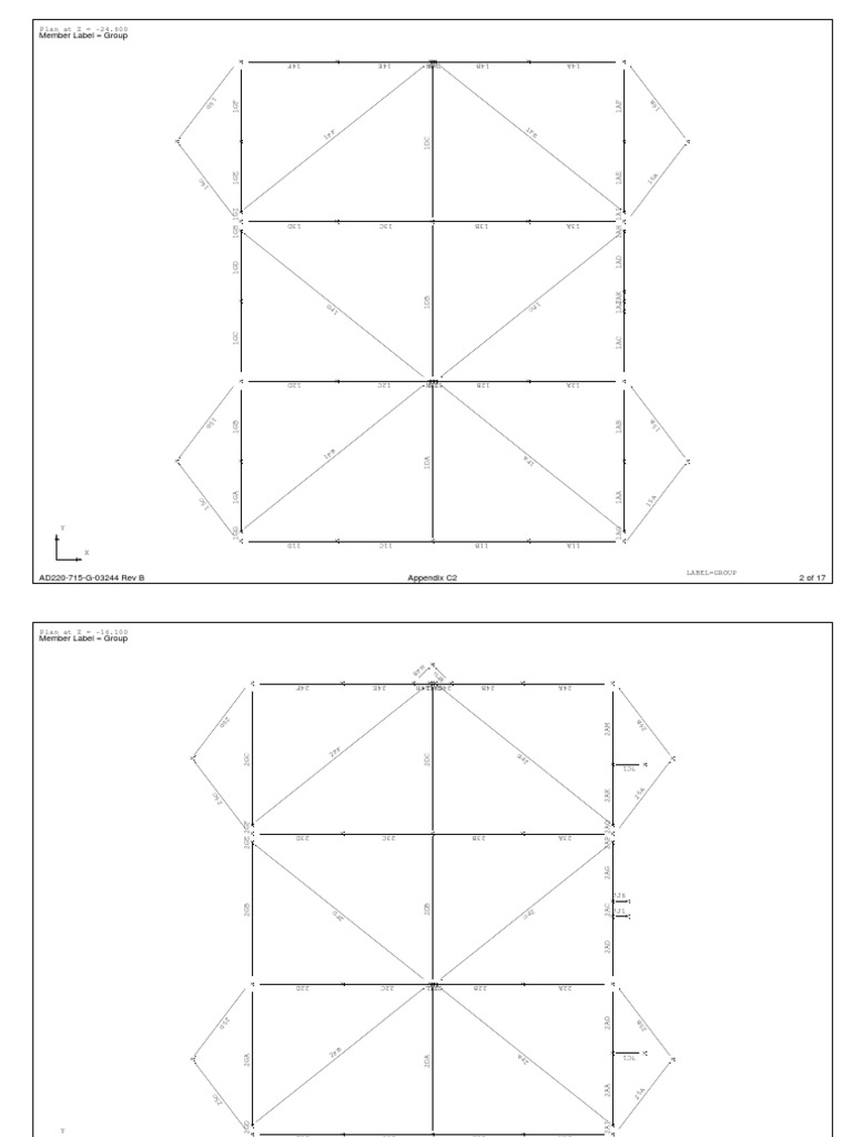Appendix C2 | PDF