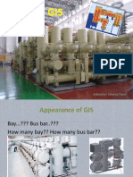 Componenets of GIS