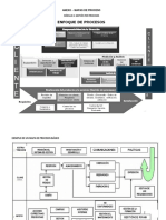 ANEXO - Mapas de Proceso