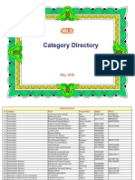 Category Directory