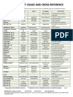 Product Cross Reference