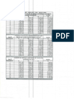 Tabela Salarial da Empaer.pdf