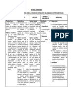 Matriz de Consistencia - Influencia de La Producción Agrícola Orgánica en Invernaderos en Los Niveles de Exportación Peruana