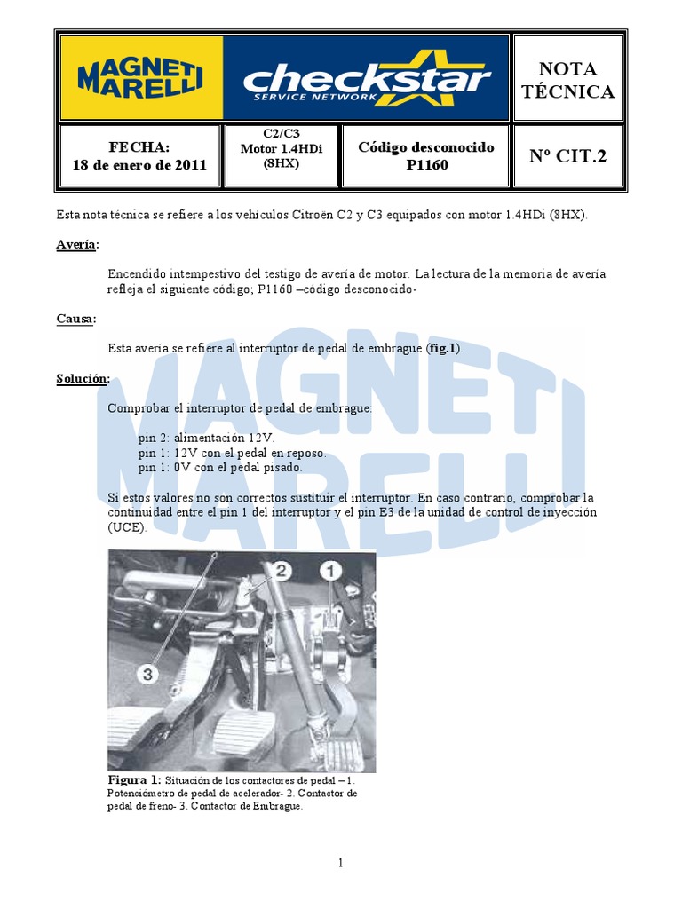 DTC - P1160 | PDF
