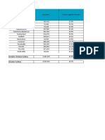 Greater Western Sydney Data Snapshot 2016