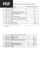 Contoh Jadual Pelatihan Audit Internal Dan RTM