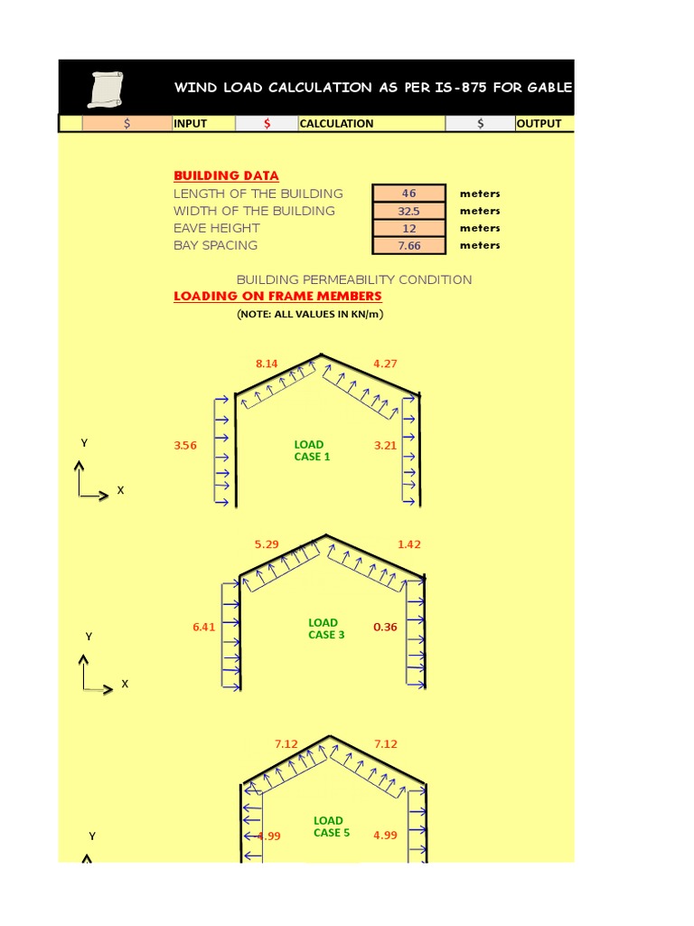 Wind Load Calculation for Gable Frames | PDF
