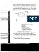 Davisson Method (1973)