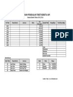 Soal TIK Praktik Excel Kelas 12 Tahun 2016 Soal C