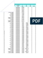 Table: Element Forces - Frames Frame Station Outputcase Casetype P V2 V3 T