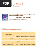 Slides For Chapter 9 Web Services: Distributed Systems: Concepts and Design