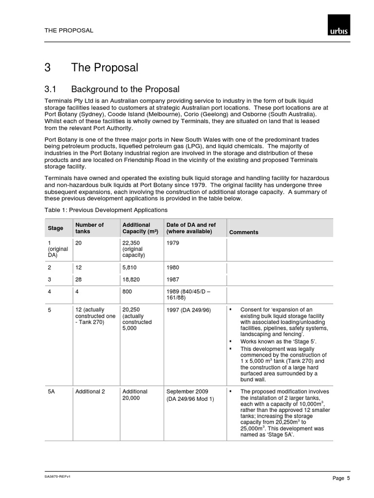 Proposal for Bulk Liquid Storage Expansion | PDF | Gasoline | Port
