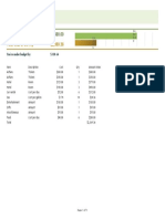 Business trip budget1.xlsx