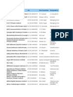 Leading BPO - KPO - LPO Companies 2013