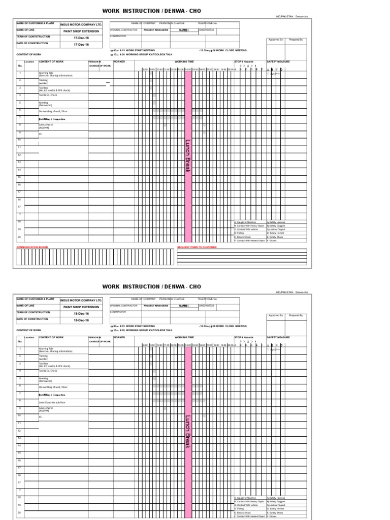 Denwacho Civil PDF Personal Protective Equipment Tools