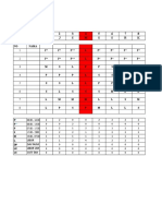 Jadwal Dinas RS