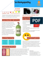 Could There Ever Y O U R: Effects On Heart Dianogsis Criteria