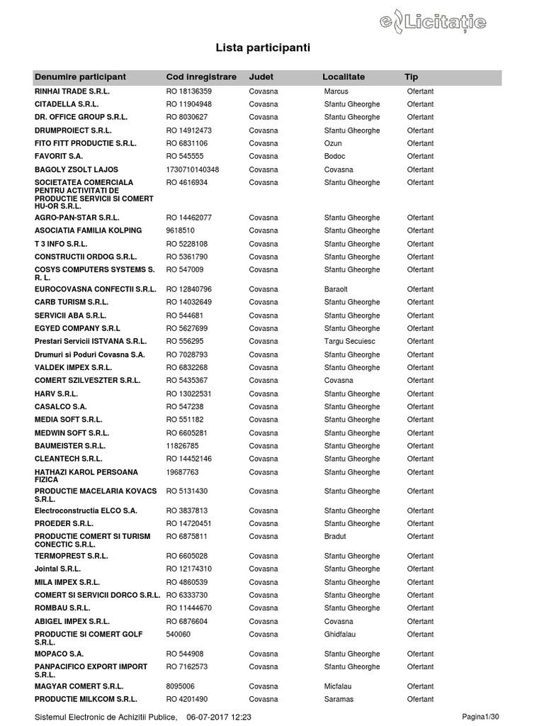 Participant List | PDF